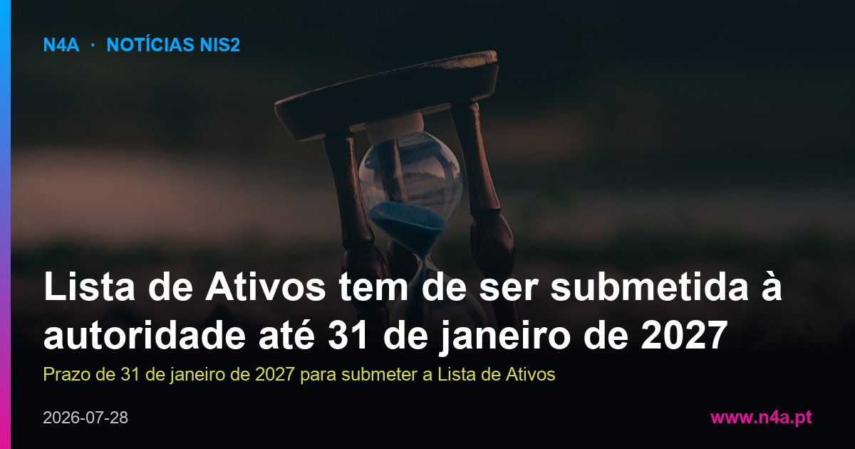 Lista de Ativos tem de ser submetida à autoridade até 31 de janeiro de 2027